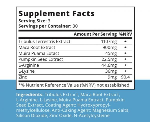 Semenoll Ingredients