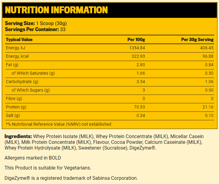 CrazyNutrition Tri Protein Ingredients