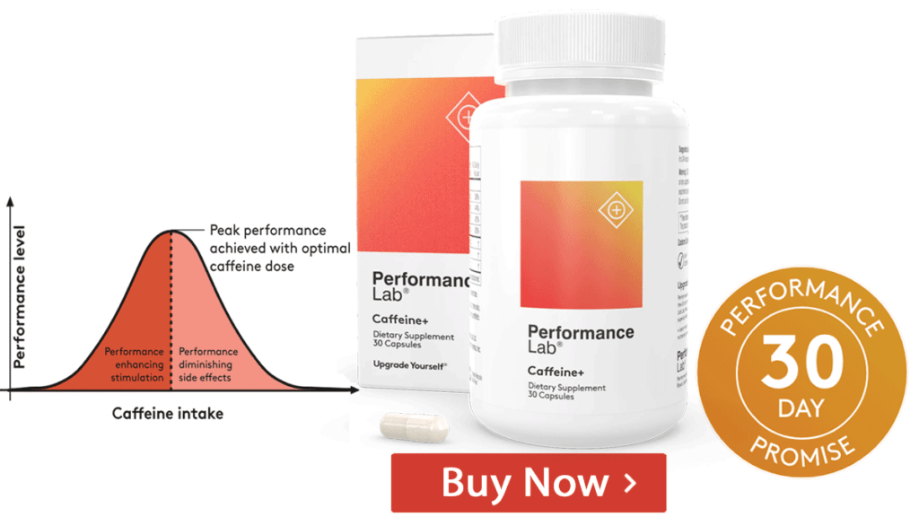 Buy Performance Lab Caffeine Plus Online