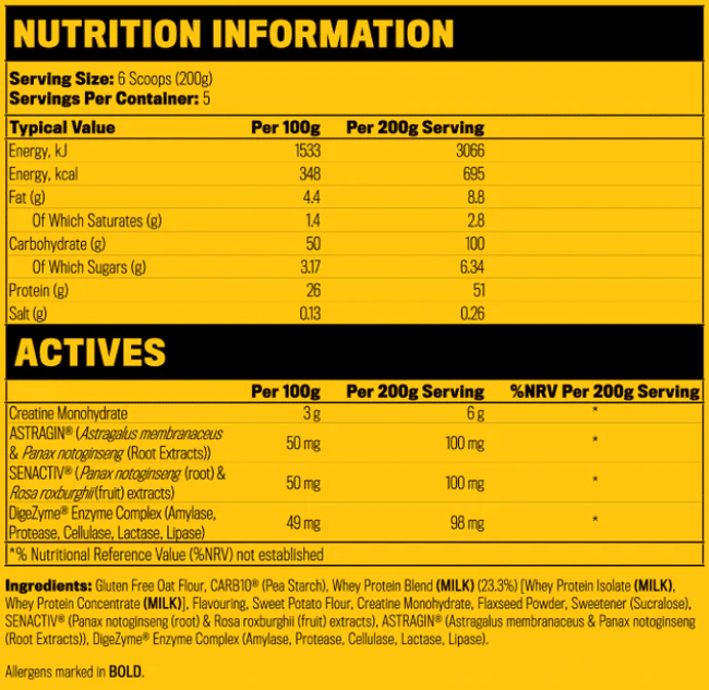 CrazyNutrition Mass Gainer Ingredients