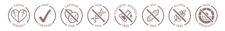 Performance Lab MCT Feature
