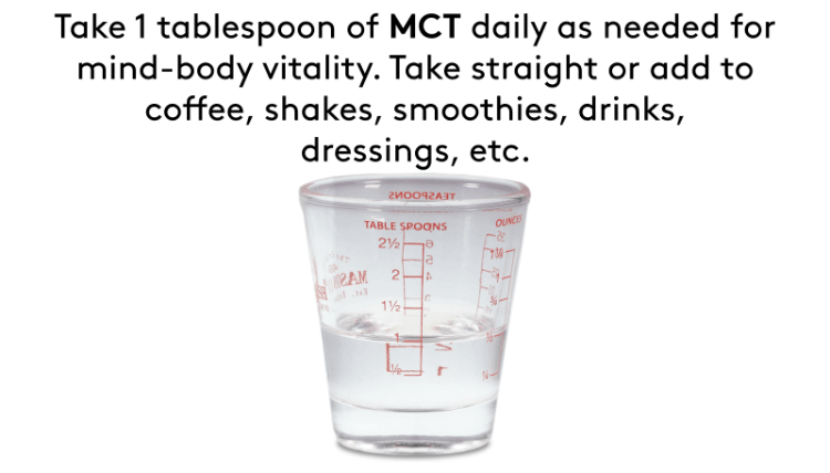 Recommended Dosage of Performance Lab MCT