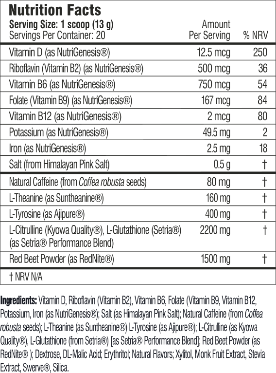 Pre Lab Pro Ingredients