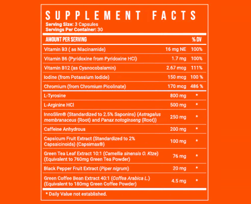 Capsiplex Burn Ingredients